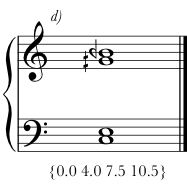 The pitches C-natural, E-natural, G-quarter-sharp, and B-quarter-flat.