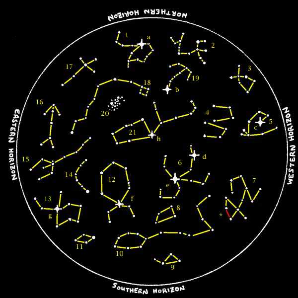 Constellation map of the summer night sky over the Covenant.